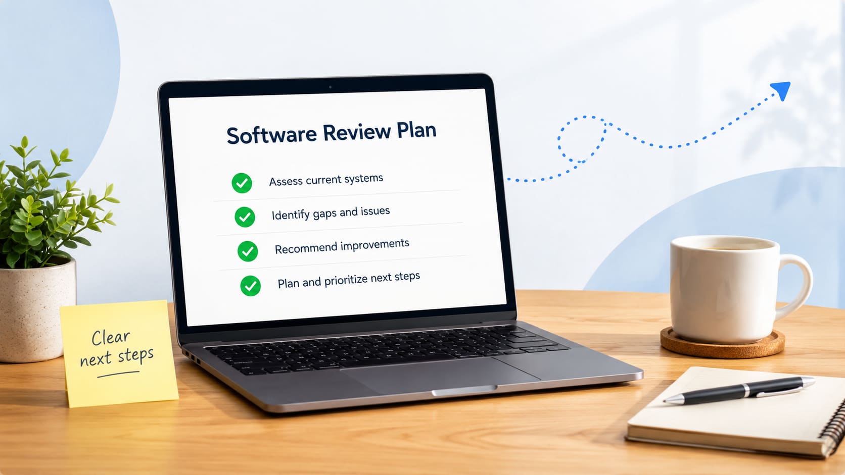 Software review plan on a desk with clear next steps